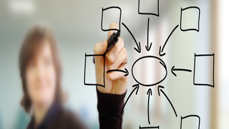 Ahlatcı Doğal Gaz’dan pay geri alımı