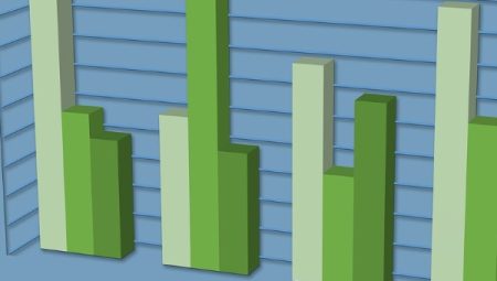 BİST şirketlerinin planlanan temettü dağıtım detayları için değerli duyuru