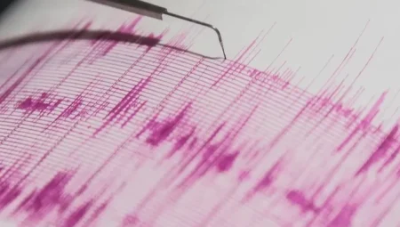 Elazığ Sivrice’de 4,3 büyüklüğünde deprem