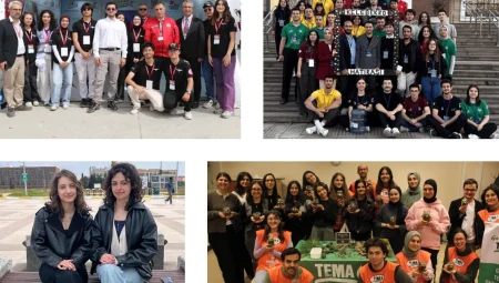 GTÜ Öğrenci Topluluklarının ÜNİDES başarısı