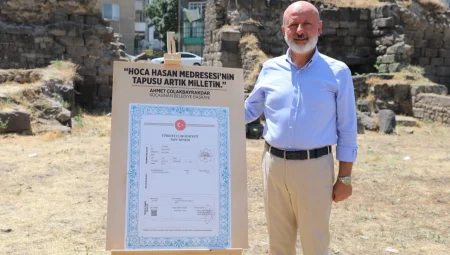 Ilk medresesinde restorasyon zamanı – Kayseri’nin