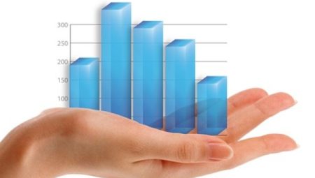 Makim, kar dağıtmayacak