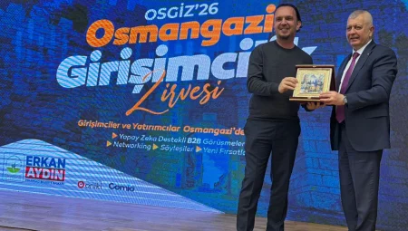 OSGİZ’26 kapılarını açtı: Bursa’da carpici gelisme