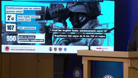 Sınır güvenliği ve terörle mücadeleye devam.. Yasa dışı geçişe izin yok!