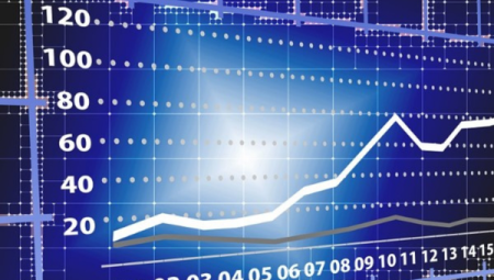 Borsa İstanbul’da temkinli görünüm sürüyor