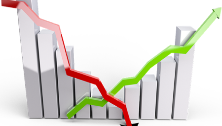 DCT Trading, kar dağıtmayacak