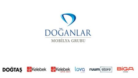 Doğanlar Mobilya’dan kar dağıtmama kararı