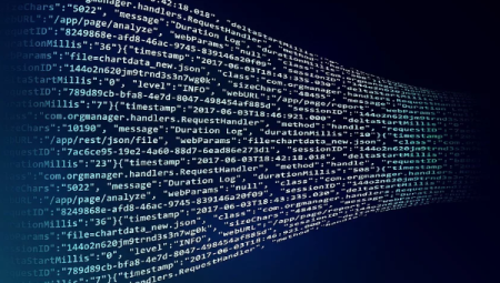 Evrensel piyasalarda jeopolitik sonuç