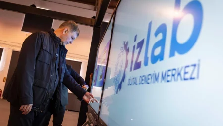 İzmir dijitalde vites yükseltti