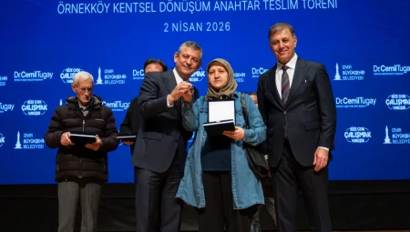 İzmir’de dev finansman hamlesi.. Yüzlerce projeye açılış ve temel