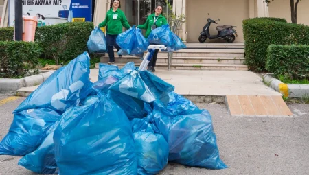 İzmir’den çevre atağı… Atıktan enerji, evden evrim