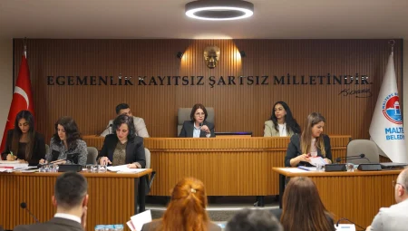 Maltepe Belediyesi’nin “2025 yılı Etkinlik Raporu” kabul edildi