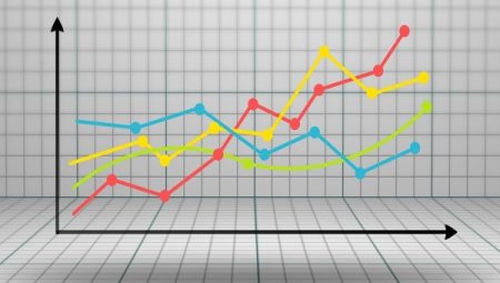 Marmara Holding’in 1. çeyrek ara dönem etkinlik raporu