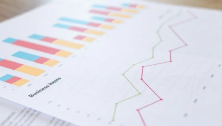 Para politikası ve uluslararası gelişmeler piyasalara yön verdi