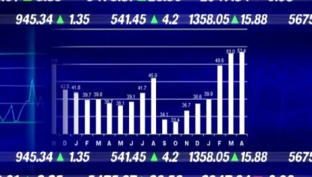 Pay geri alım işlemi: Mavi Giyim’de carpici gelisme