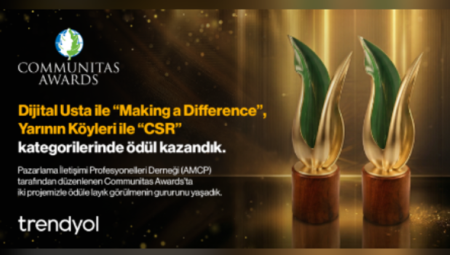 Trendyol’un sosyal etkilenim projelerine uluslararası alanda iki ödül