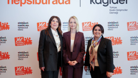 Yapay zekayla büyüyen girişimci kadınlar siparişlerini Çarpıcı istatistik: $0 artırdı