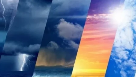 Yurtta bugün hava nasıl olacak? Meteoroloji’den çoklu uyarı