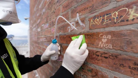İzmir Miras sahada… Hafızayı vandalizme karşı koruyorlar