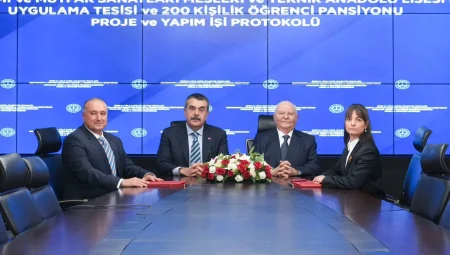 İzmir Urla’ya Gastronomi Lisesi geliyor