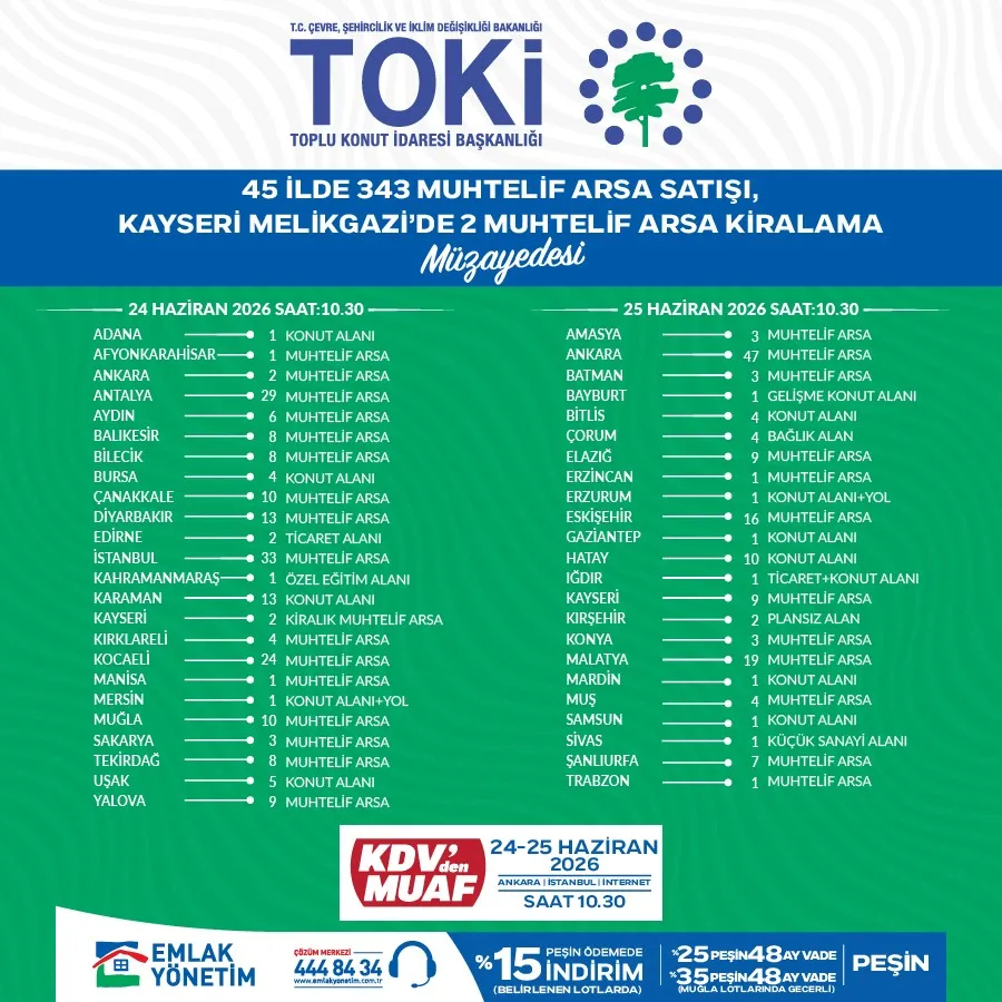 TOKİ Afyonkarahisar Dahil 45 İlde Arsa Satışı Yapacak