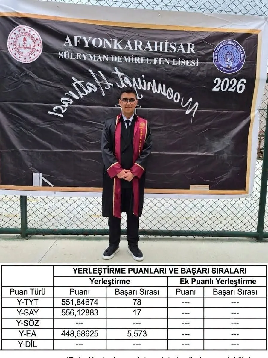 Veli Uygun, YKS’de Türkiye 17’ncisi Oldu